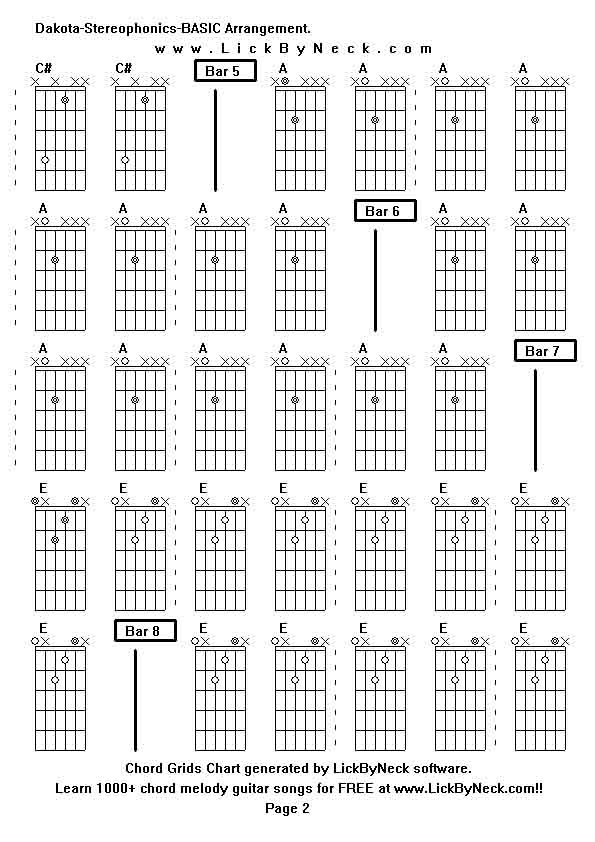 Chord Grids Chart of chord melody fingerstyle guitar song-Dakota-Stereophonics-BASIC Arrangement,generated by LickByNeck software.